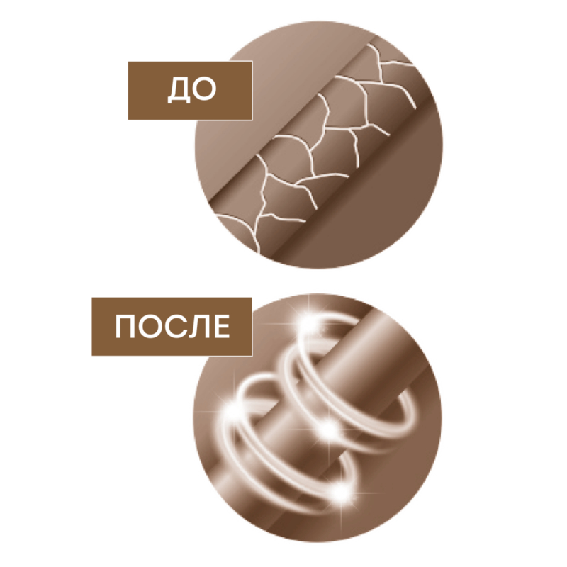 Biтэкс PREMIUM МОЛЕКУЛЯРНОЕ ВОССТАНОВЛЕНИЕ Маска-Концентрат д/волос комплекс 11 аминокислот 300мл