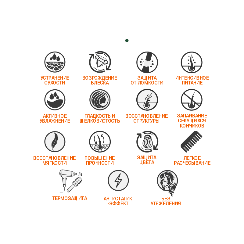 Biтэкс Super FRUIT Сыворотка SOS-восстановление волос Авокадо+Фрукт.микс 15в1 200мл