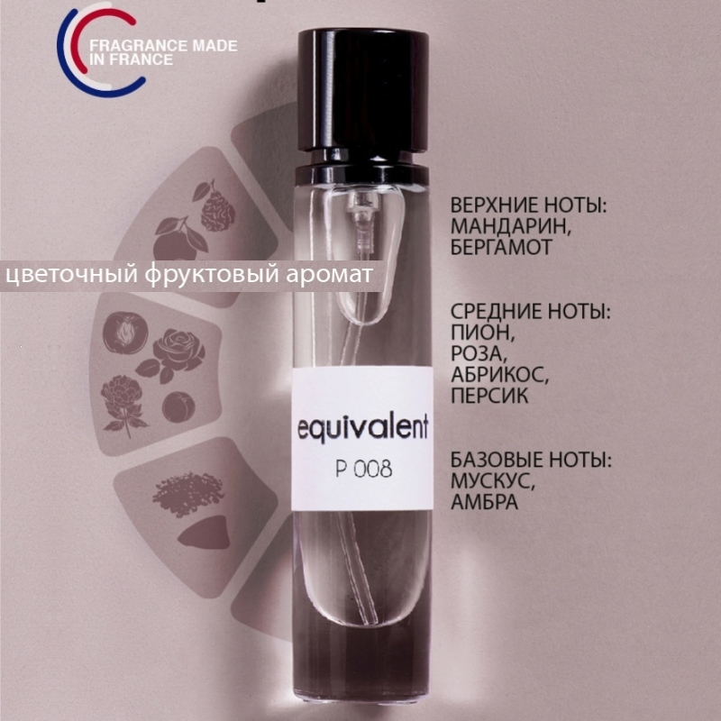 EQUIVALENT Духи жен P008 Miss Dior Blooming Bouquet/Dior mix Molecule 13мл