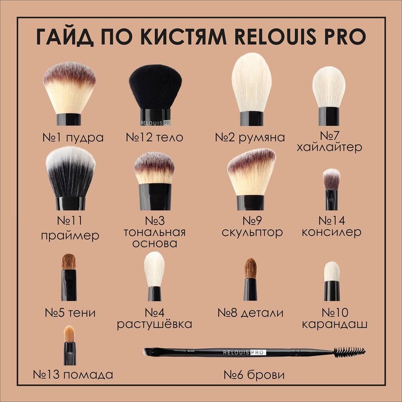 Relouis Кисть Косм №3 д/тон основы PRO Foundation Brush